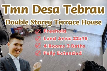 Taman Desa Tebrau