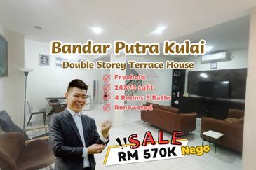 Bandar Putra Kulai