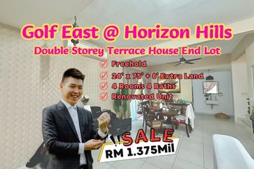 Golf East @ Horizon Hills