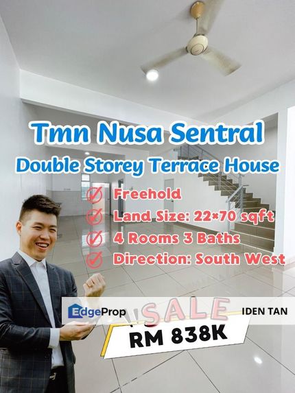 Nusa Sentral Double Storey Terrace House Original Unit For Sale Near Nusa Idaman, Bukit Indah, Eco Botanic, Horizon Hills, Nusa Bayu, Gelang Patah, Johor, 