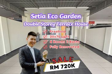 Setia Eco Gardens