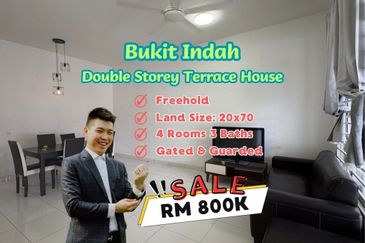 Taman Bukit Indah @ Iskandar Puteri