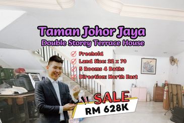 Taman Johor Jaya