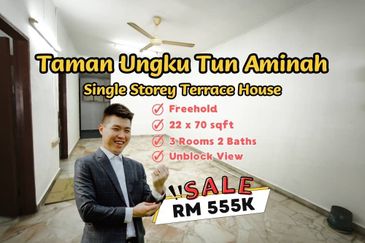 Taman Ungku Tun Aminah