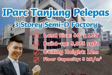 i-Parc @ Tanjung Pelepas