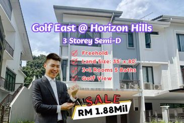 Golf East @ Horizon Hills