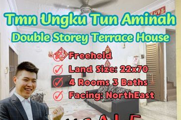 Taman Ungku Tun Aminah