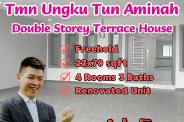 Taman Ungku Tun Aminah