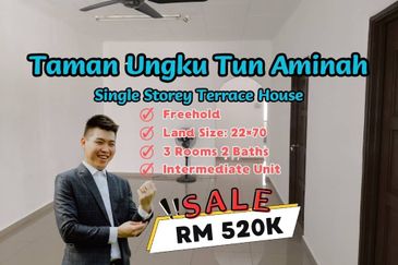 Taman Ungku Tun Aminah