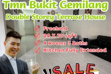 Taman Ungku Tun Aminah