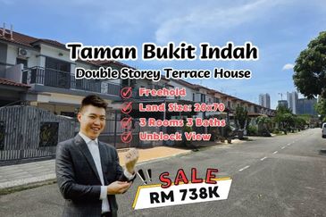 Taman Bukit Indah @ Iskandar Puteri