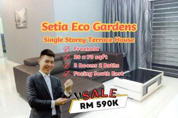 Setia Eco Gardens