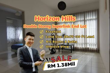 Golf East @ Horizon Hills