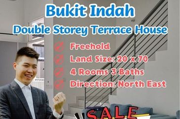 Taman Bukit Indah @ Iskandar Puteri