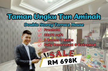 Taman Ungku Tun Aminah