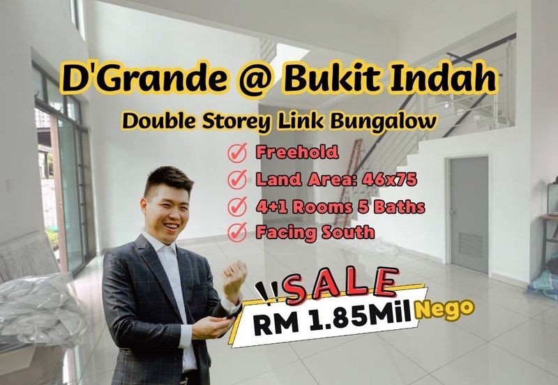 Taman Bukit Indah
