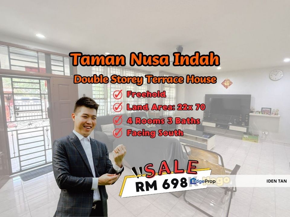 Nusa Indah Double Storey Terrace House Unblock View Unit For Sale Near Bukit Indah, Nusa Idaman, Nusa Sentral, Eco Botanic, Horizon Hills, Medini, Johor, Nusajaya