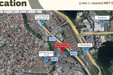 Kampung Baru Seri Kembangan