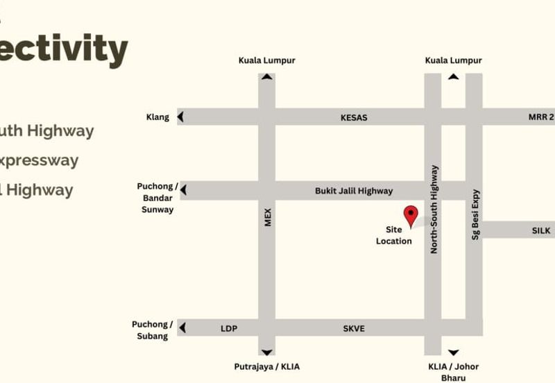 Kampung Baru Seri Kembangan