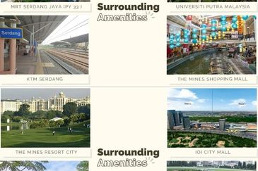 Kampung Baru Seri Kembangan