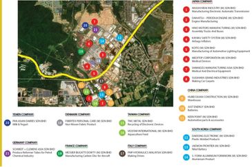 Sendayan Tech Valley Industrial Park