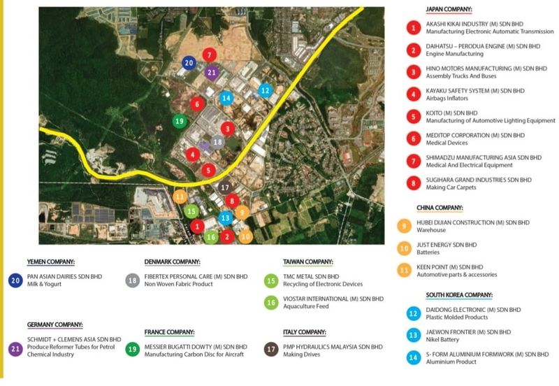 Sendayan Tech Valley Industrial Park