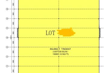 Telok Panglima Garang Industrial Zone