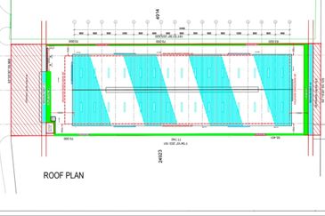 Telok Panglima Garang Industrial Zone