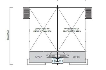 Taman Perindustrian Pontian Maju