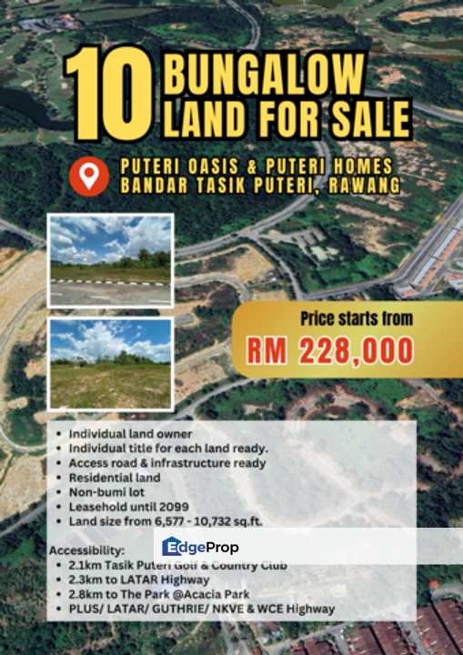 Bandar Tasik Puteri, Selangor, Rawang