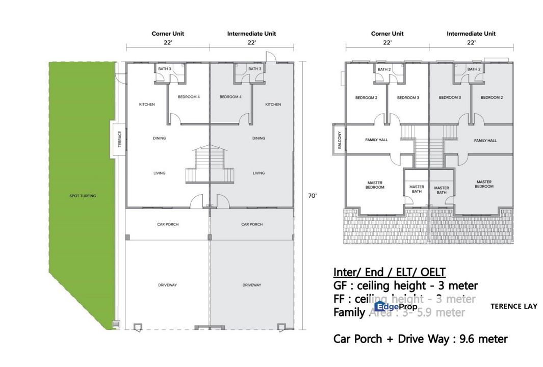 Affordable New Double Storey Houses @ Pasir Gudang, Johor, Pasir Gudang