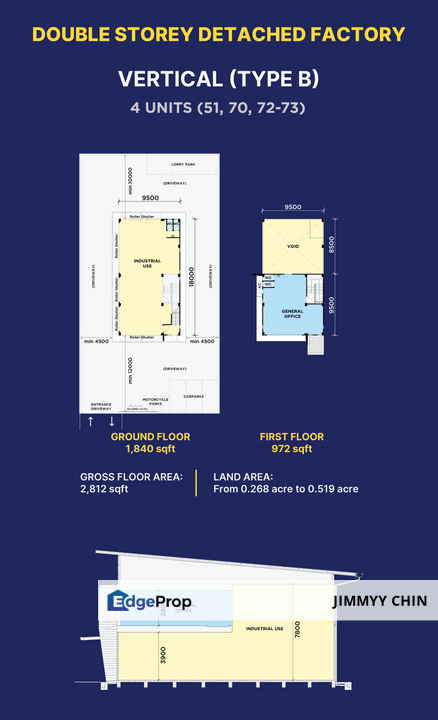 Super Cheap/ Prime Bay/ 2 storey factory/ Warehouse/ 25 points, Sarawak, Kuching