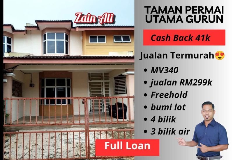 Taman Permai Utama