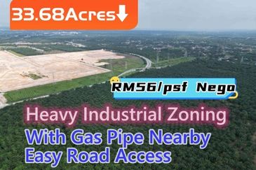 Kawasan Perindustrian Olak Lempit