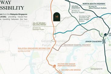 Taman Tiara Indah (m Tiara)