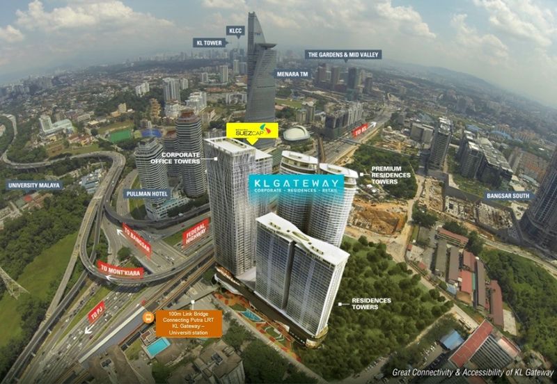 Kl Gateway (Menara Suezcap)