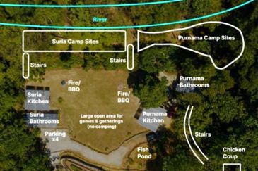 Batang Kali Malay Reservation