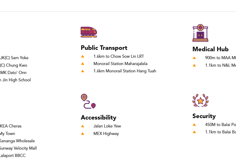 Residensi Akasia Raya