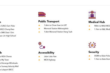 Residensi Akasia Raya