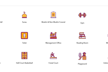 Residensi Akasia Raya