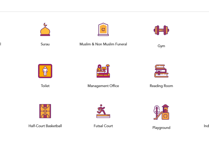 Residensi Akasia Raya