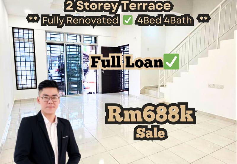 Taman Jaya Putra Perdana