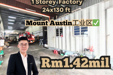 Kawasan Perindustrian Mount Austin