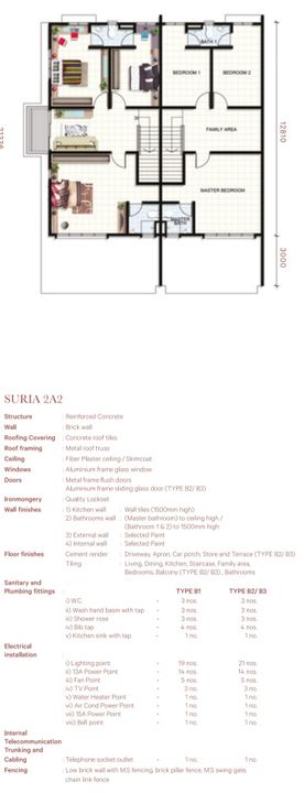 Suria2 Sebana Cove 2storey for Rent, Johor, Pengerang