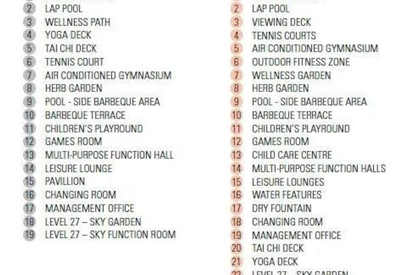 Teega Residences, Puteri Harbour