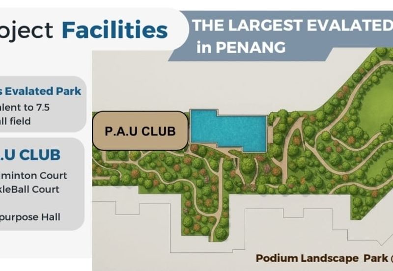 New Project next to SUNWAY Carnival, Seberang Jaya