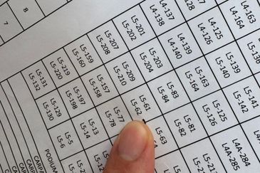 Aston Acacia @Bukit Mertajam