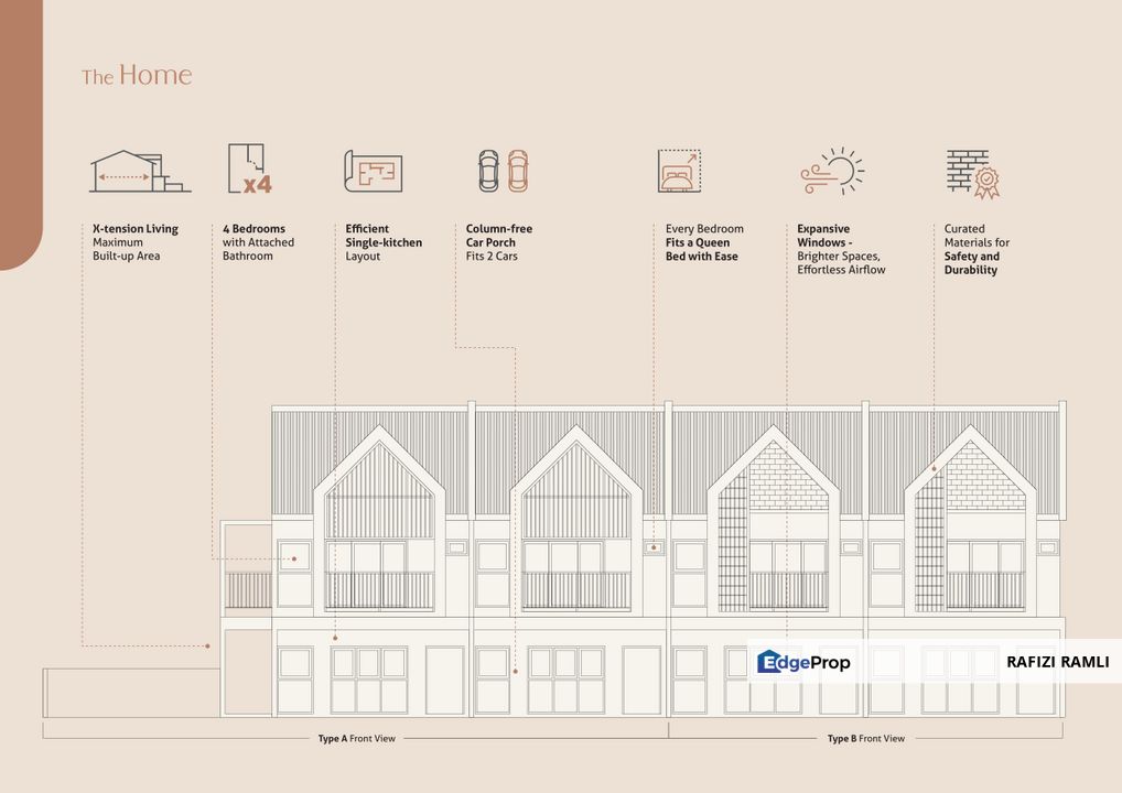 New Project 2 Storrey Terrace House Below 1 Million in Cyberjaya, Individual Title, Selangor, Cyberjaya