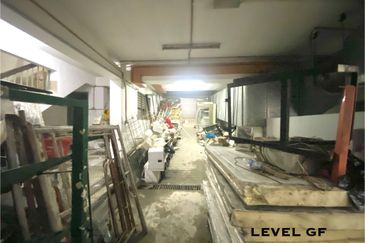 Jalan Tuanku Abdul Rahman