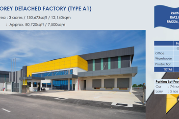 Penang Technology Industrial Park